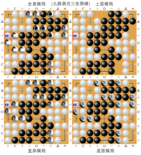 九路萌式三色围棋棋局分化和转换示例图